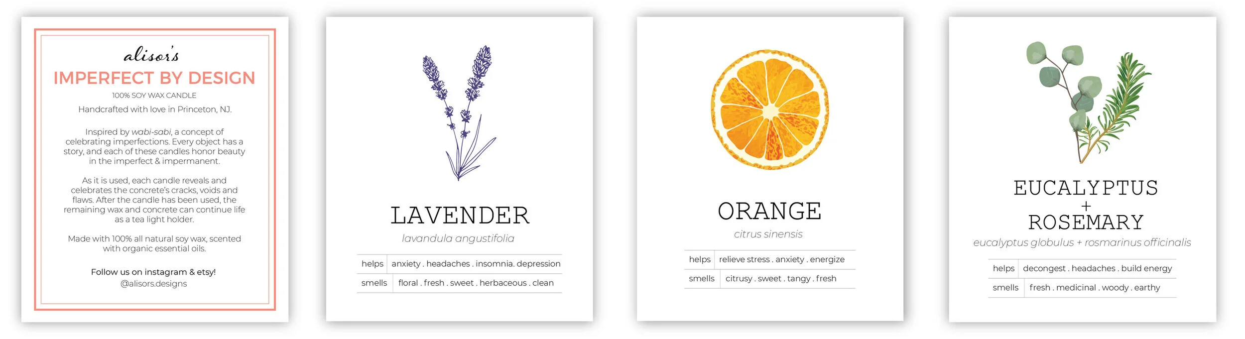 Imperfect PostCards.jpg