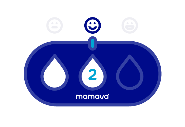 A 3-drop ranking scale that shows Oregon gets 2 drops.