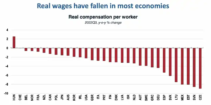Why Fascism’s Returning to the World