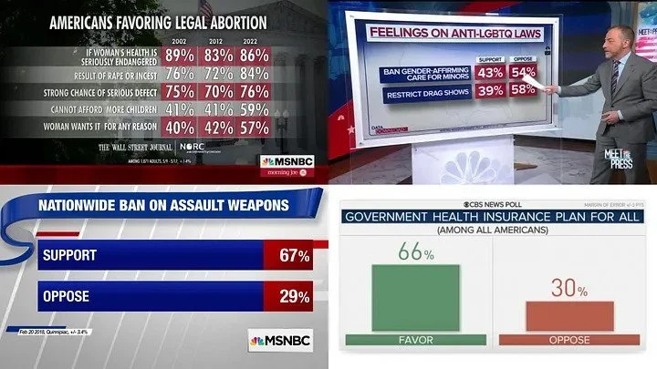 Americans Are Now Experiencing the Everyday Reality of Authoritarian Collapse