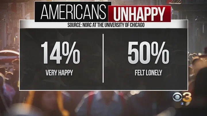 Why America’s Such an Unhappy Society — And How It Paved the Way for Collapse