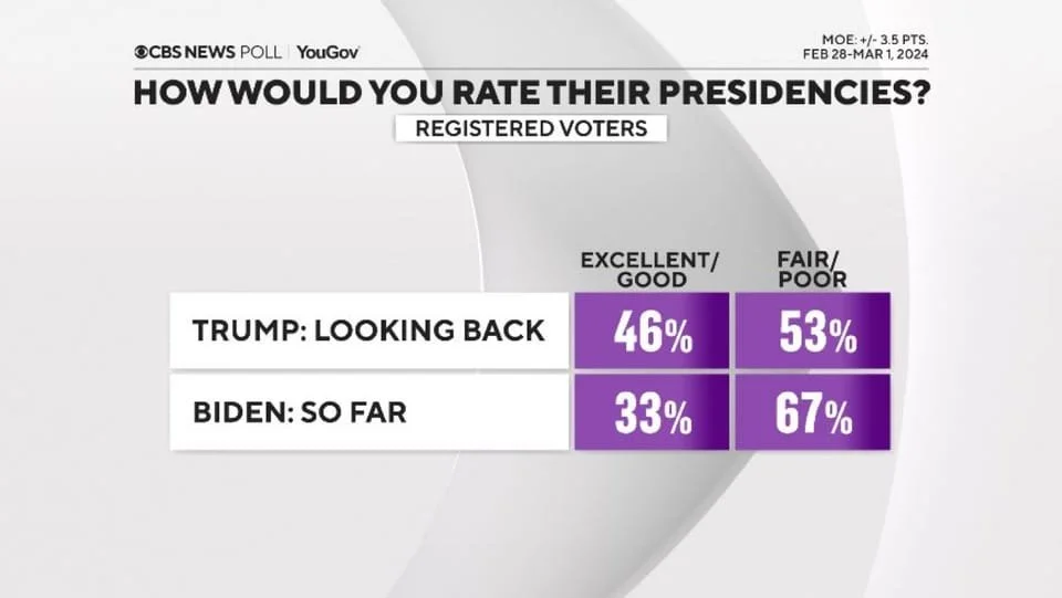 What Would the Trump Economy Really Be Like