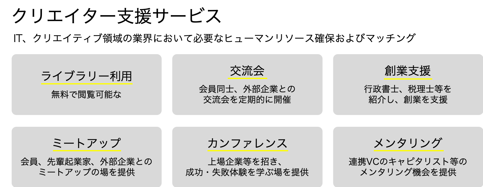 クリエイター支援サービス.png