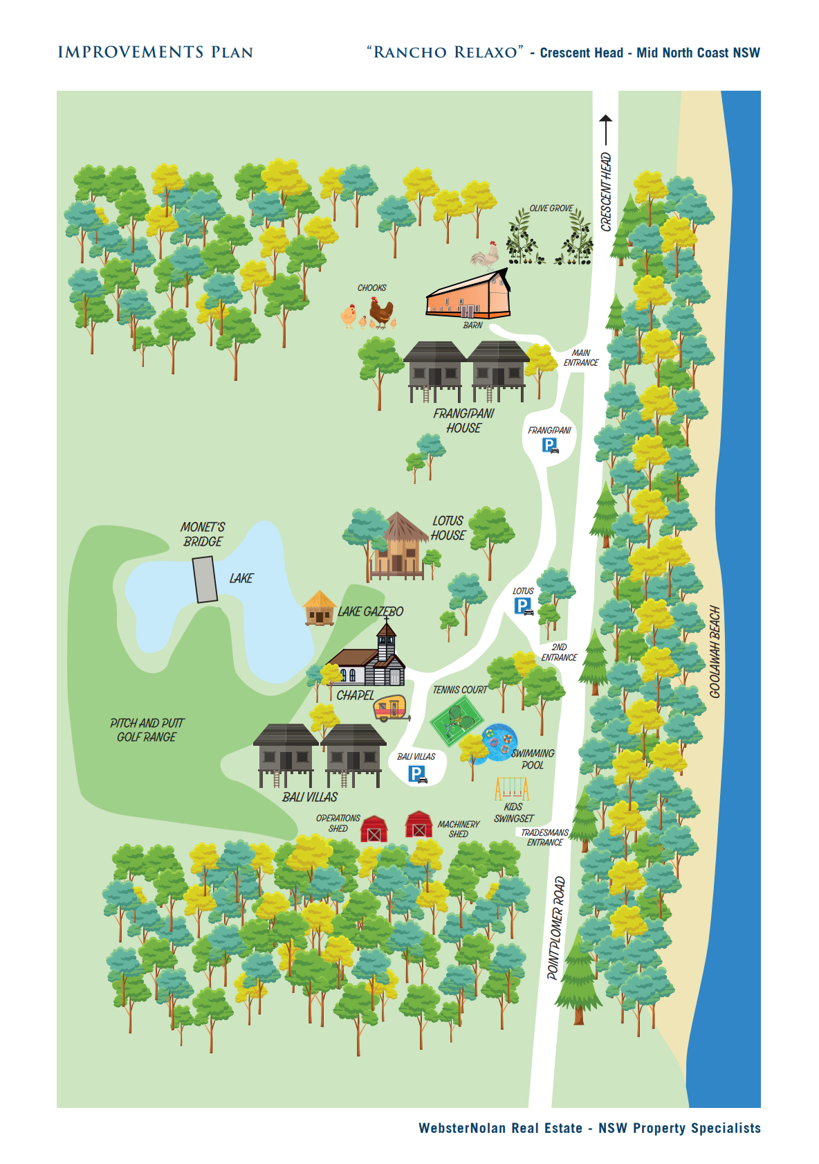 "Rancho Relaxo", Crescent Head, Mid North Coast NSW