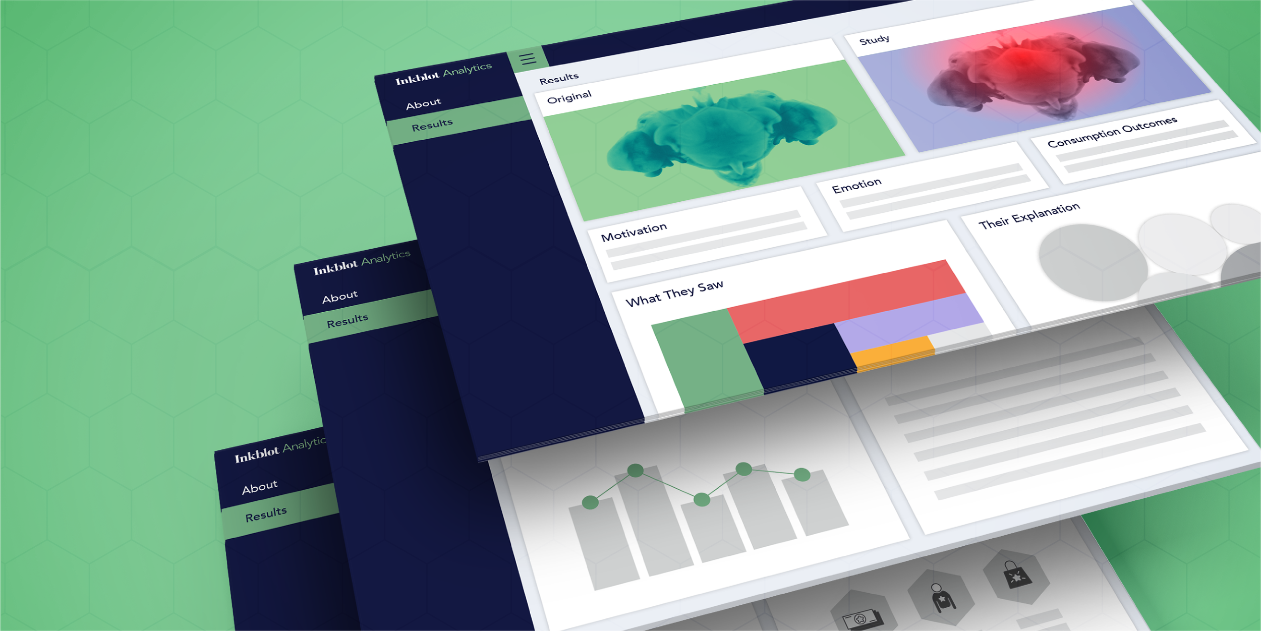 Inkblot Analytics marketing data visualization