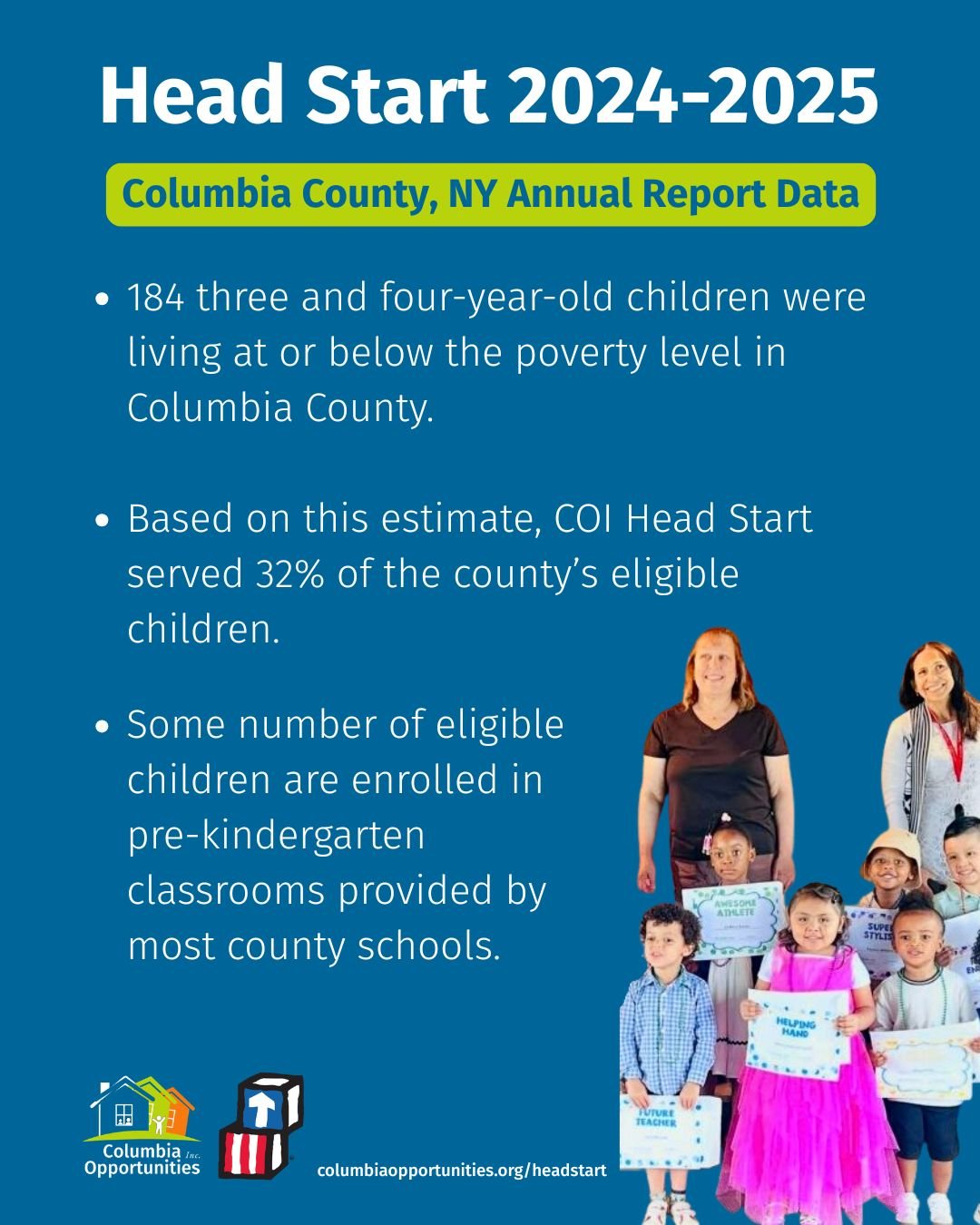 Head Start is a high quality, comprehensive early childhood program that enhances the
cognitive, social and emotional development of three and four-year-old children in
Columbia County, NY. Learn more about Head Start! 

🔗 in bio.

#headstart #heads