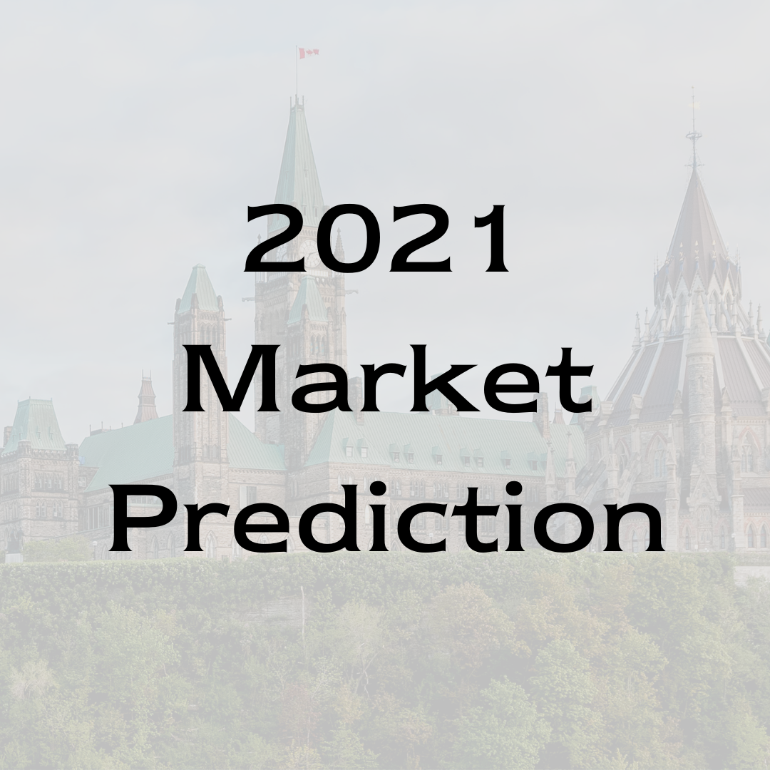 Ottawa Real Estate Market Prediction