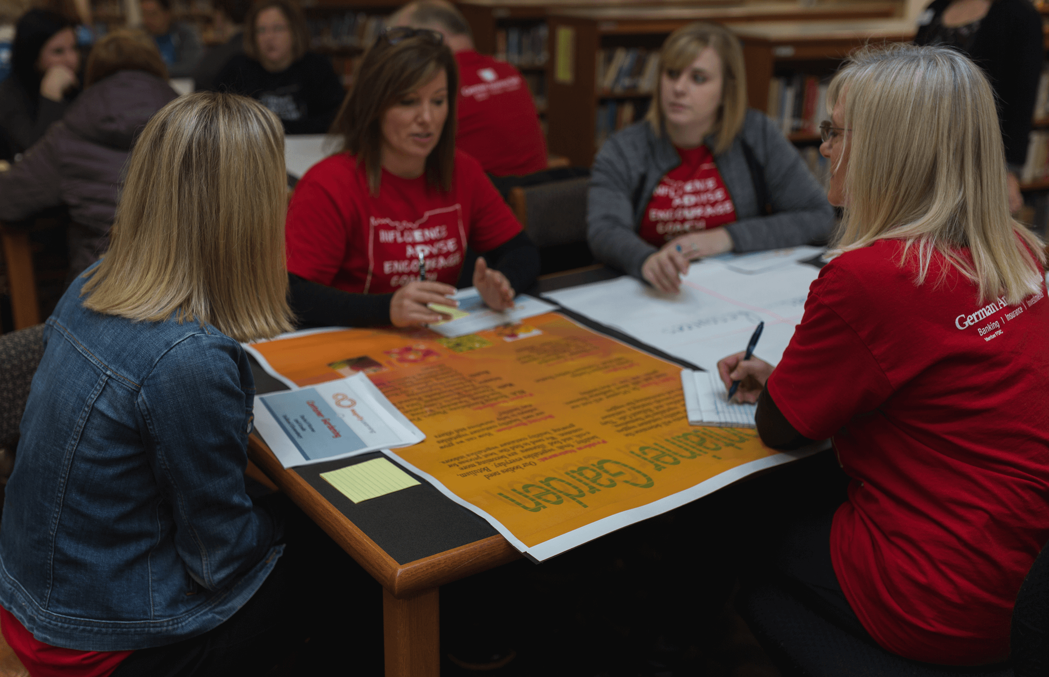 Magnify Learning Workshop -Gallery Walk