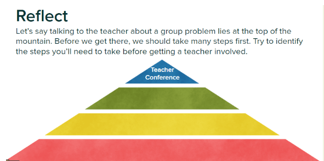 Conflict Strategies.png