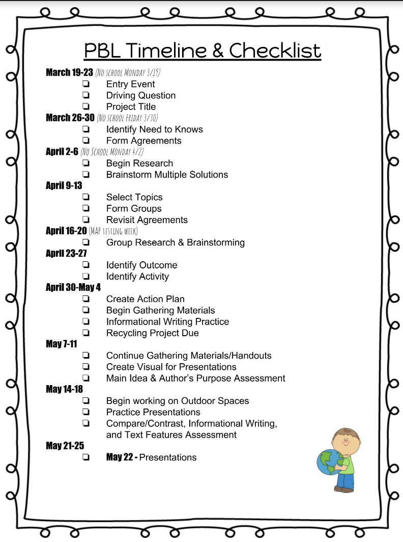 PBL Timeline & Checklist.png