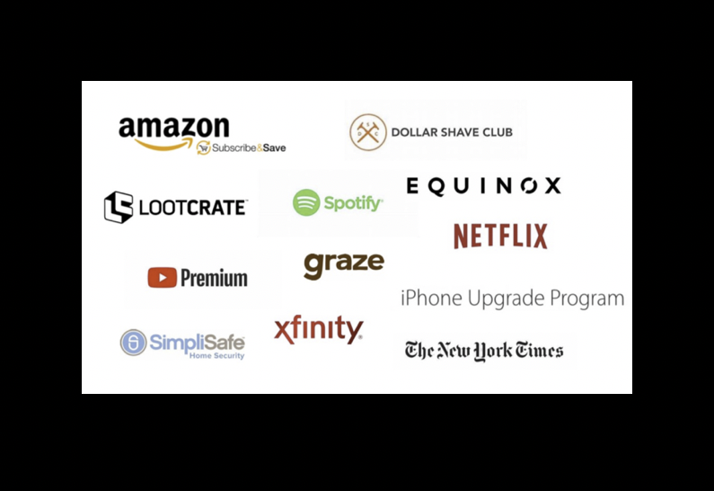 Why Marketers with Recurring Monthly Payment Models Need a New Metric: Share of Subs