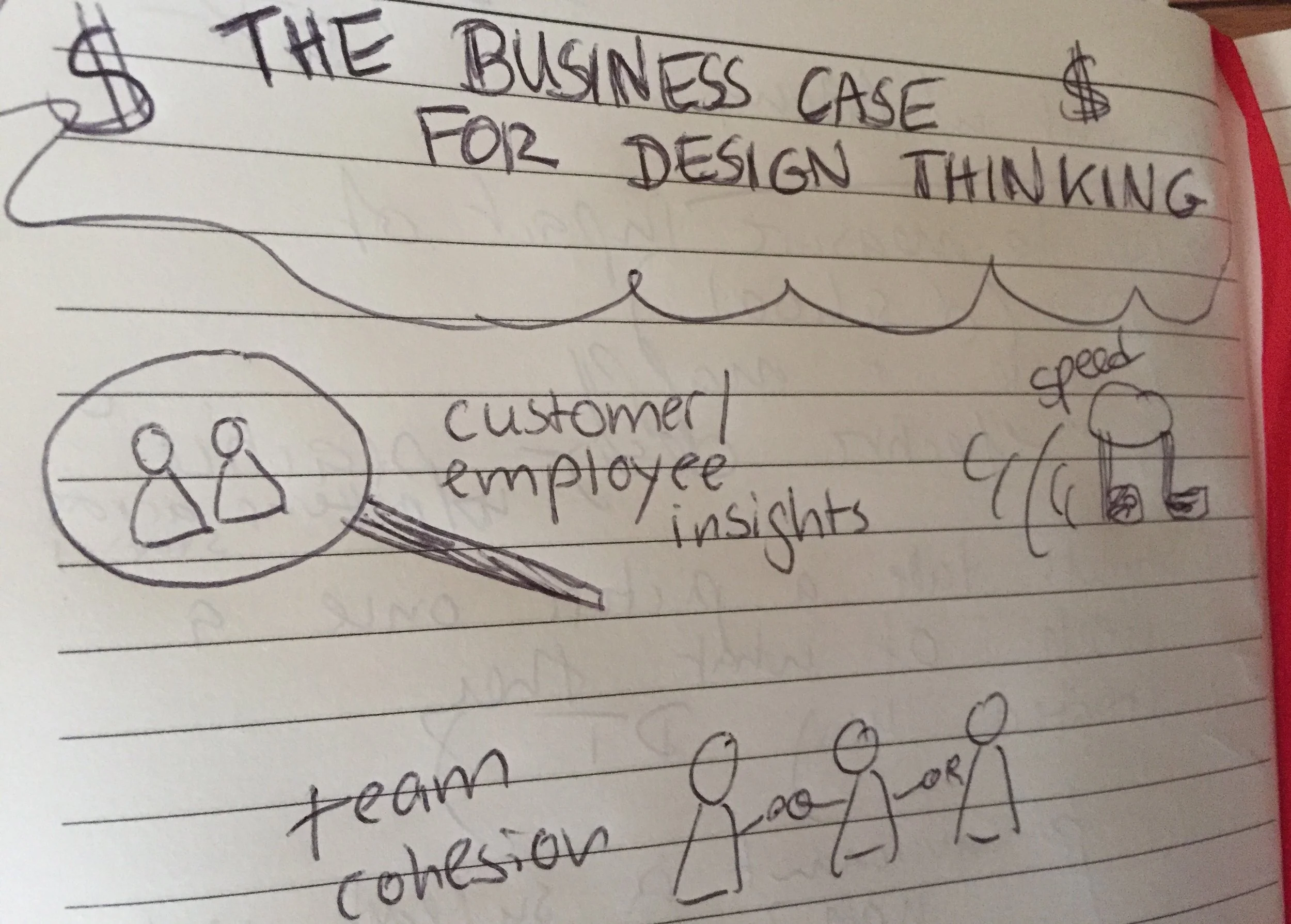 Visual Notes