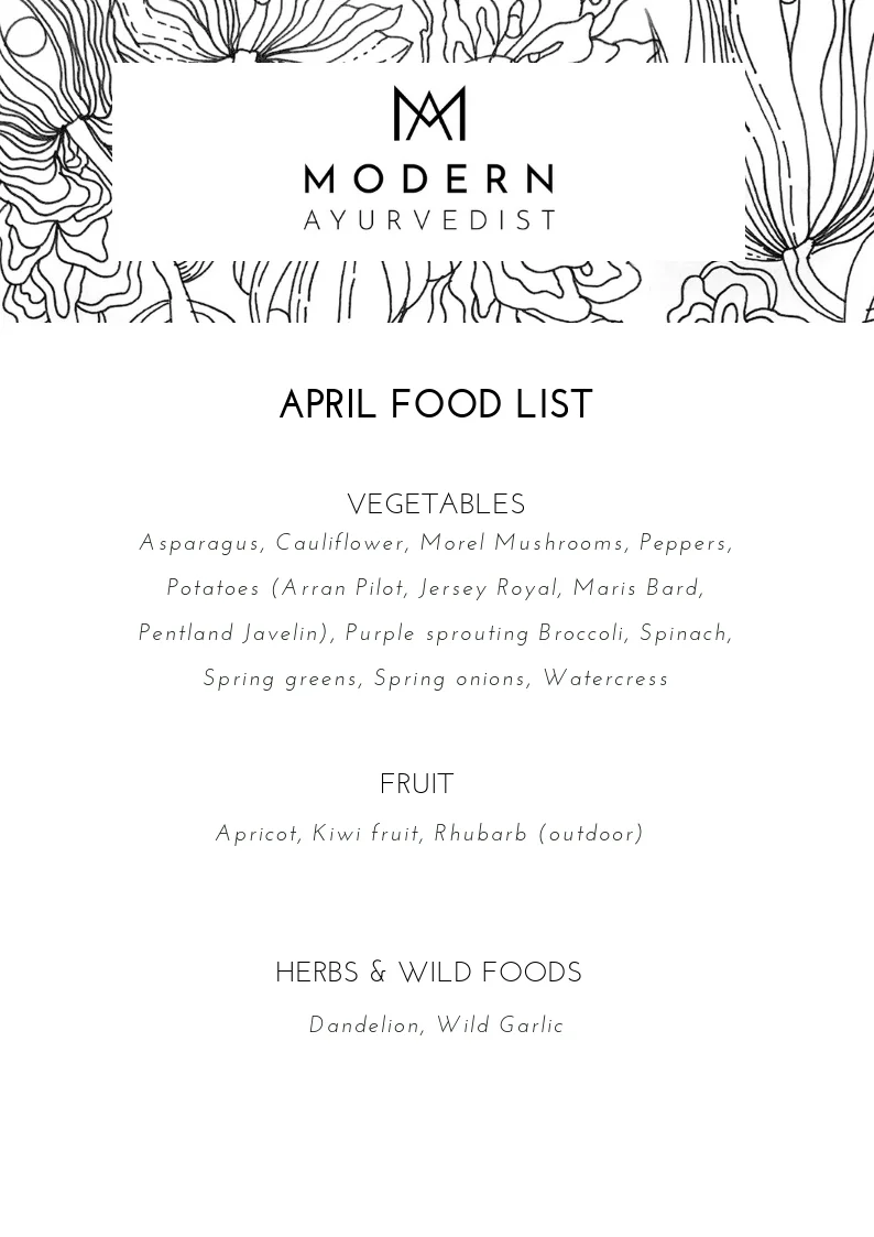 April food list.jpg