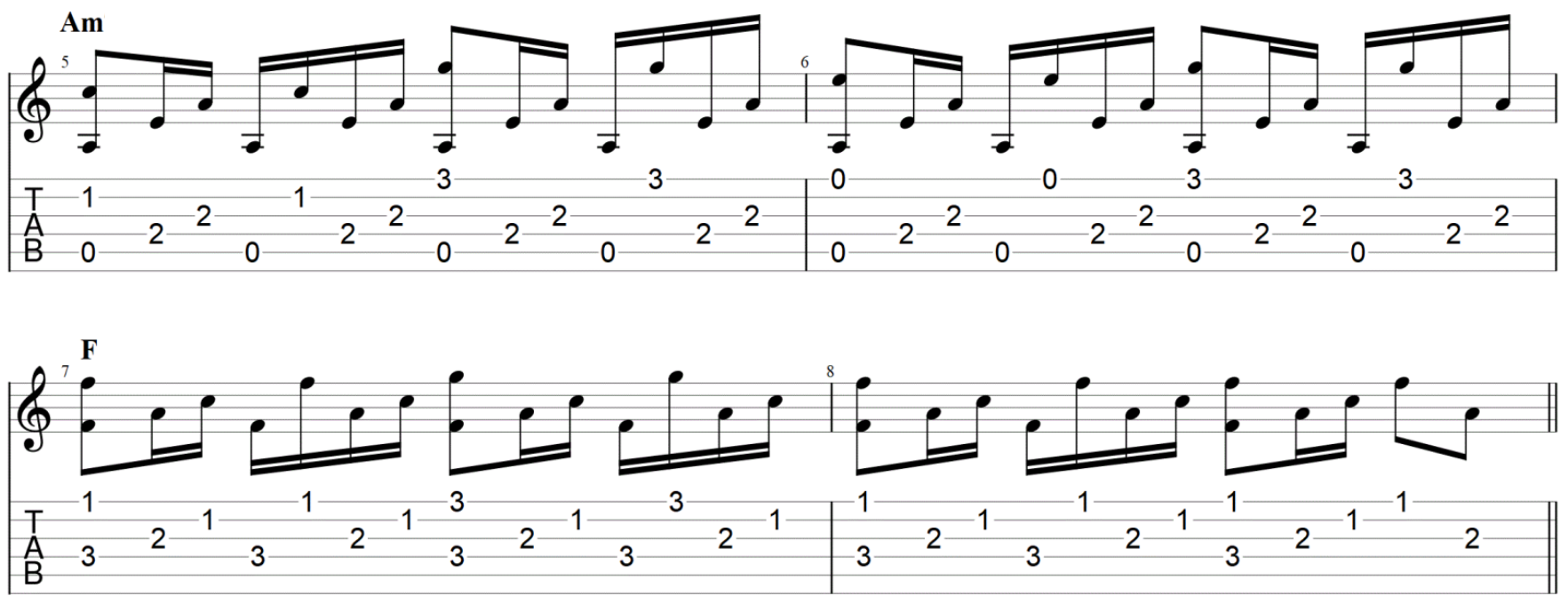 Just Breathe Chords and Guitar Lesson by Pearl Jam — Lauren Bateman Guitar