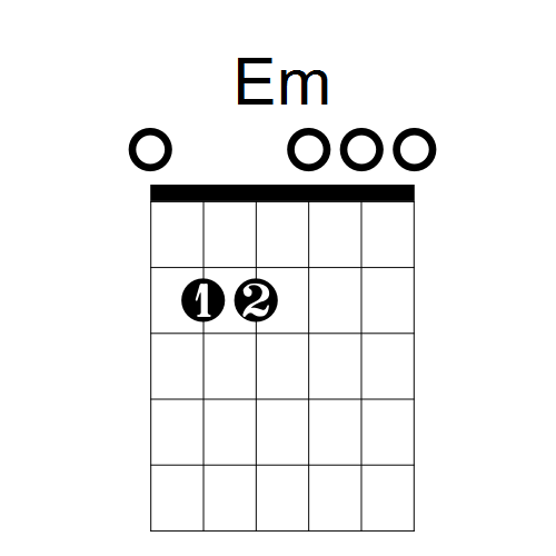 What is a Guitar Capo & How To Use It? — Lauren Bateman Guitar