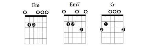 rockin around the christmas tree fingerstyle