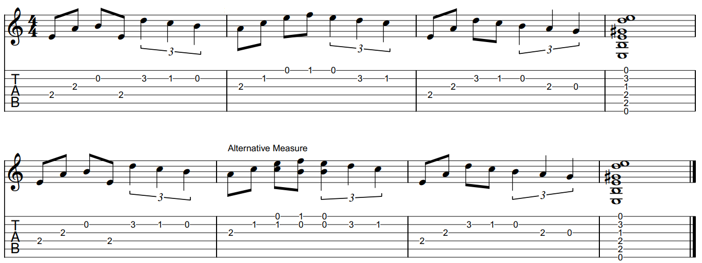 California Dreaming Chords Chart Guitar Lesson — Lauren Bateman Guitar