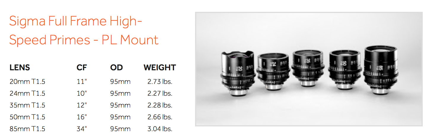 It's not old glass, but it's fast glass and these lenses are exceptional. Sigma is a fairly new name to the world of cinema lenses, but soon everyone will be familiar with this brand. Although vintage lenses are more popular than ever, sometimes you need glass that is clean, sharp at any stop, and free of aberrations and distortion. these are some of the highest performing lenses available. Sigma got people to take notice when their 85mm was the highest scoring lens ever tested by DxOMark beating out the already legendary Zeiss Otus 85mm. They are sharp yes, but they are beautiful too. The Sigmas are a little warmer than neutral, which is great for skin tones, and every focal length produces soft, dreamy bokeh. It's easy to separate your subject from your background with these lenses. There is no perceptible breathing in the 20mm and 24mm, and breathing in the 35mm, 50mm and 85mm is very low. The build quality is first rate, with smooth, perfectly dampened focus and iris movement. To top it off, all 5 lenses cover Full Frame sensors, even the 20mm T1.5, which is one of the best wide angle lenses from any lens maker.