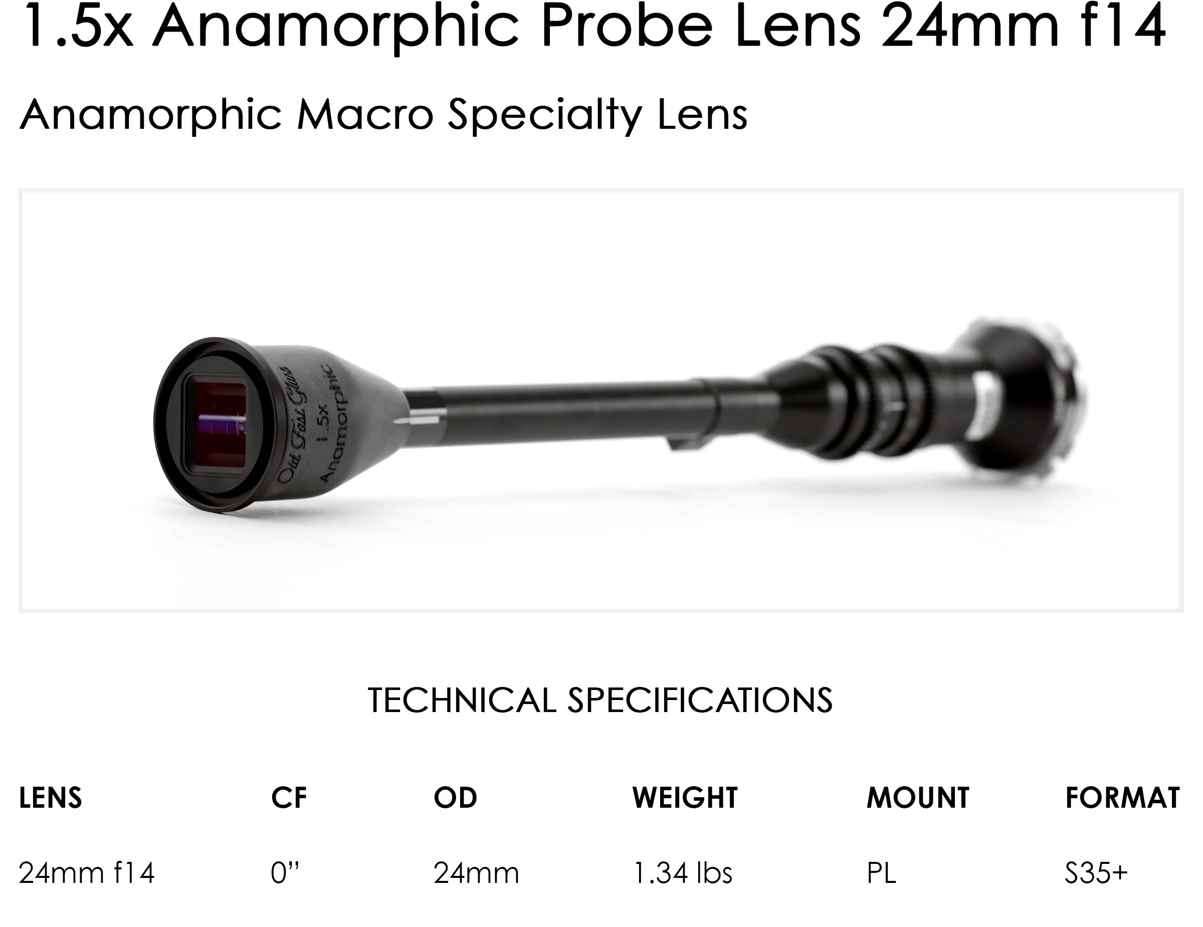 What Is A Probe Lens At Maurice Keeton Blog What Is A Probe Lens At Maurice Keeton Blog