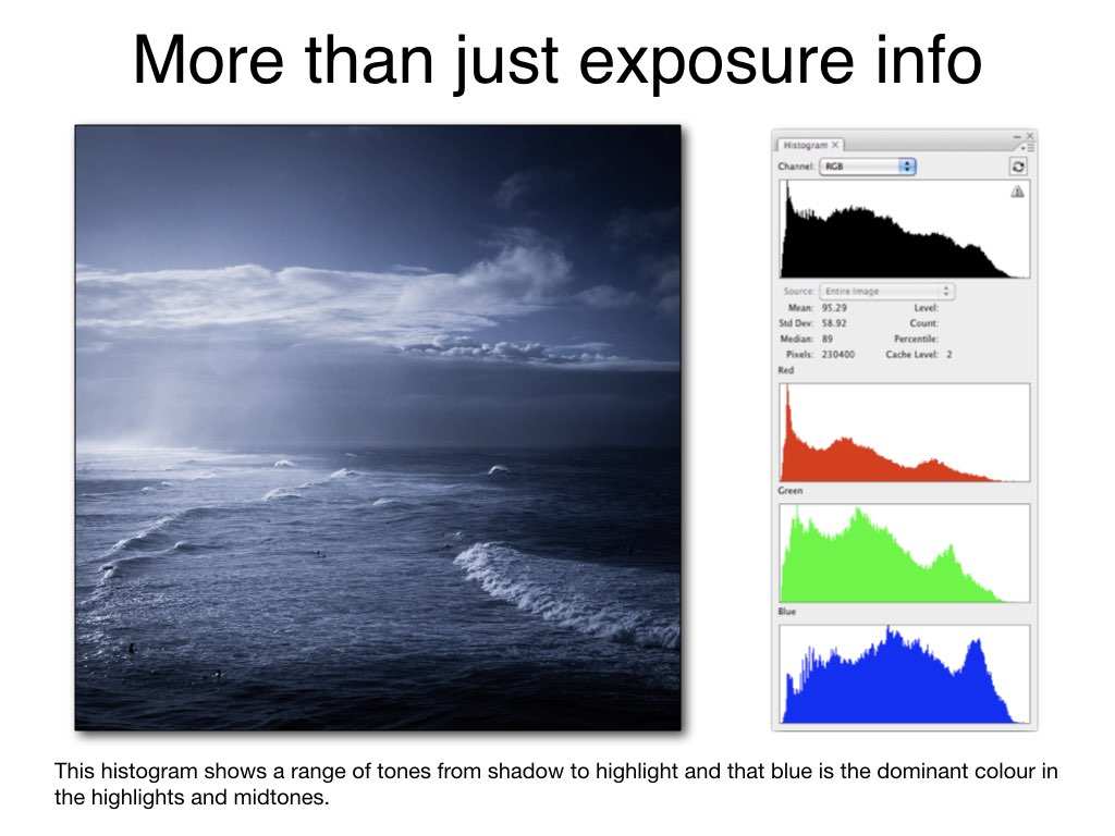 judging exposure images.024.jpeg