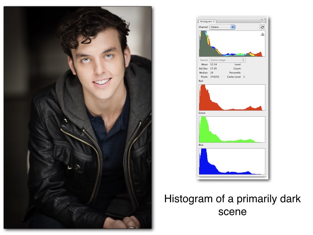 judging exposure images.039.jpeg