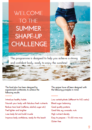Renua Nutrition — Summer Shape Up Recipe Plan