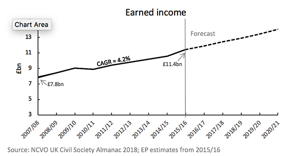 graph-4.png