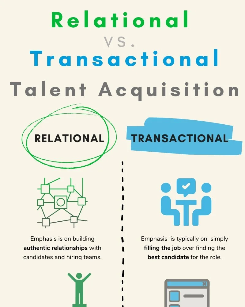Relational Recruiting & Longtermism in Hiring