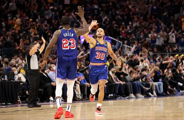 Can the Warriors Stay Hot After Favorable Travel Schedule?