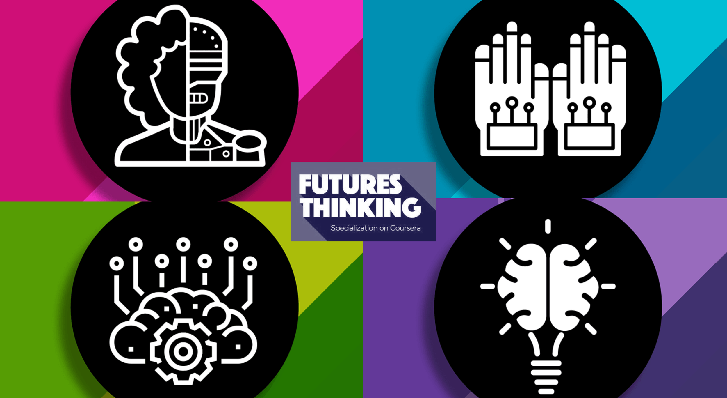 Institute for the Future – Futures Thinking on Coursera