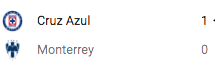 Cruz-Azul-vs-Monterrey-What-Are-the-odds-El-Three-Podcast.png