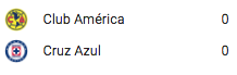 what-are-the-odds-club-america-vs-cruz-azul-liguilla-el-three-podcast.png