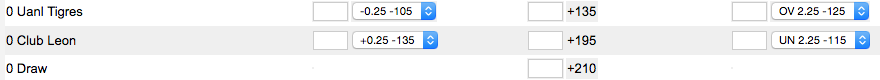 leon-vs-tigres-el-three-podcast-what-are-the-odds.png