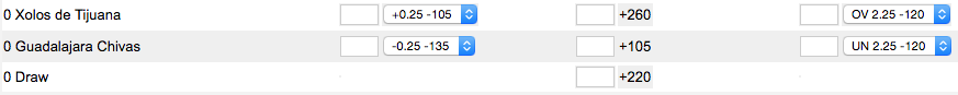 chivas-vs-xolos-el-three-podcast-what-are-the-odds.png