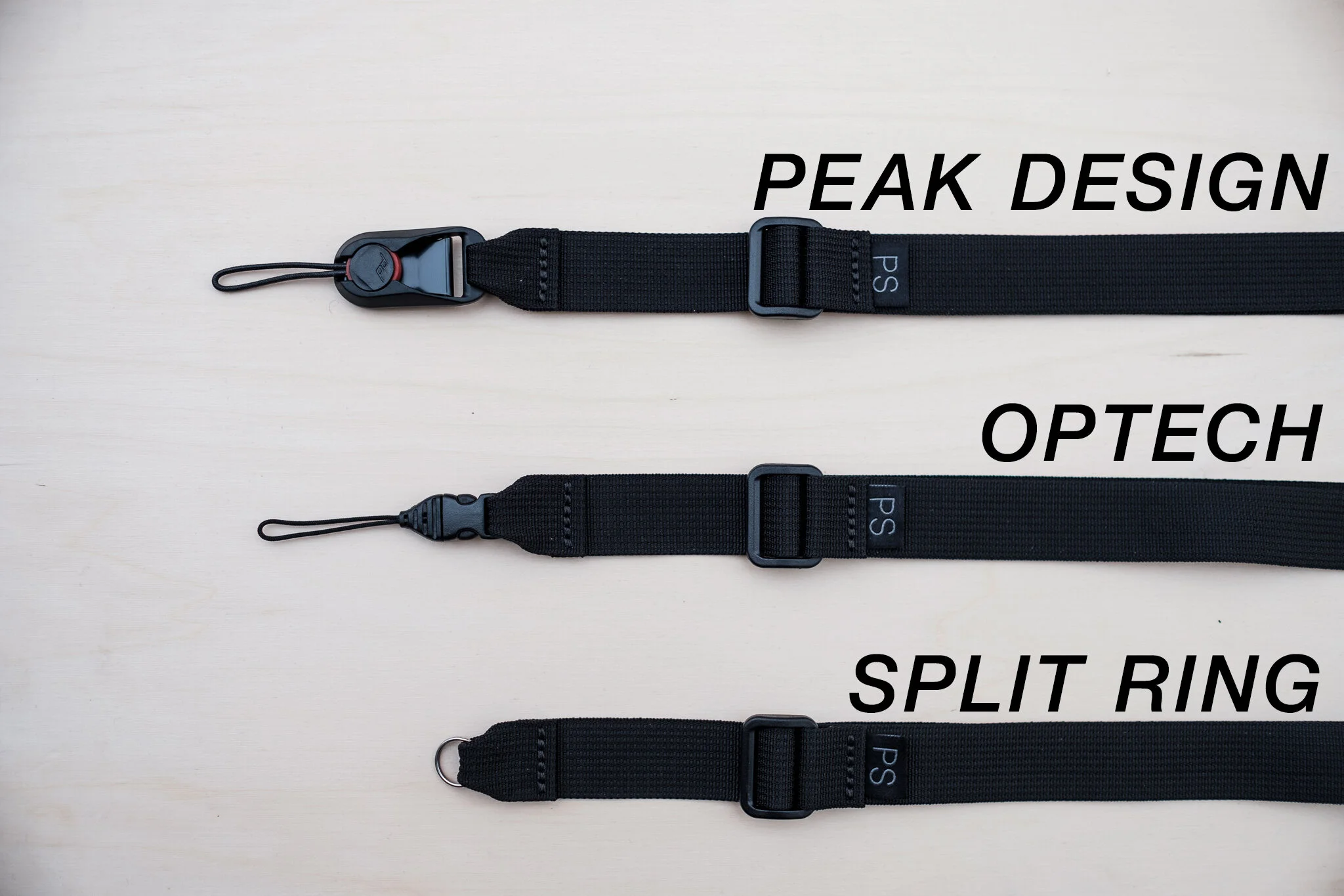 Rider Strap Adventure Camera Strap — PS Bagworks