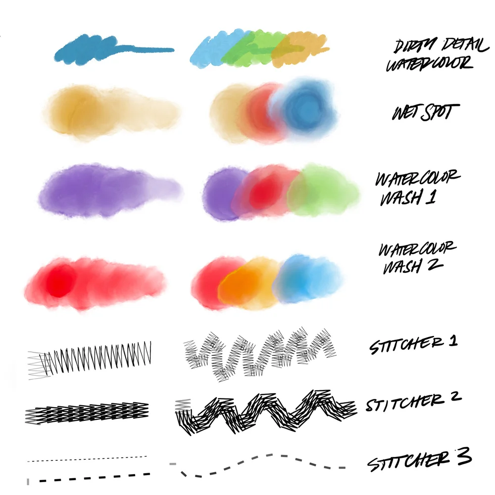 Water Color Brush Procreate The Watercolor MaxPack Brushes For Procreate