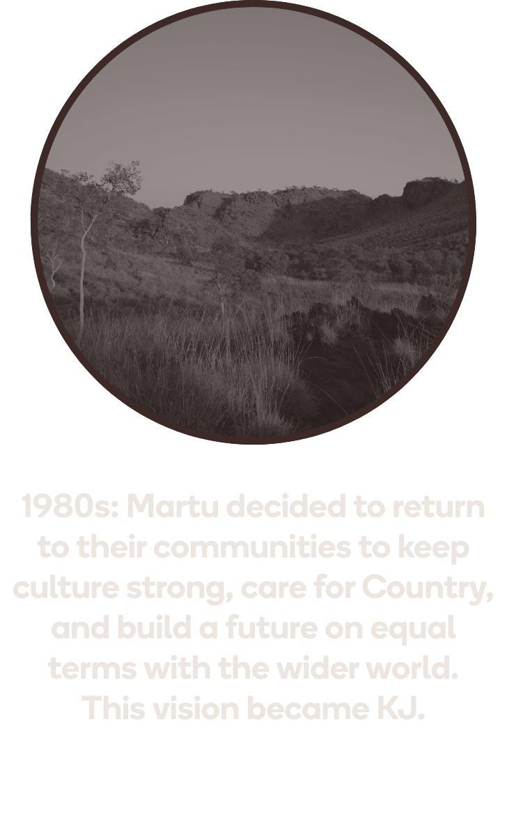 Red desert landscape of Martu Country in Western Australia, representing the 1980s when Martu people decided to return to their communities and care for Country