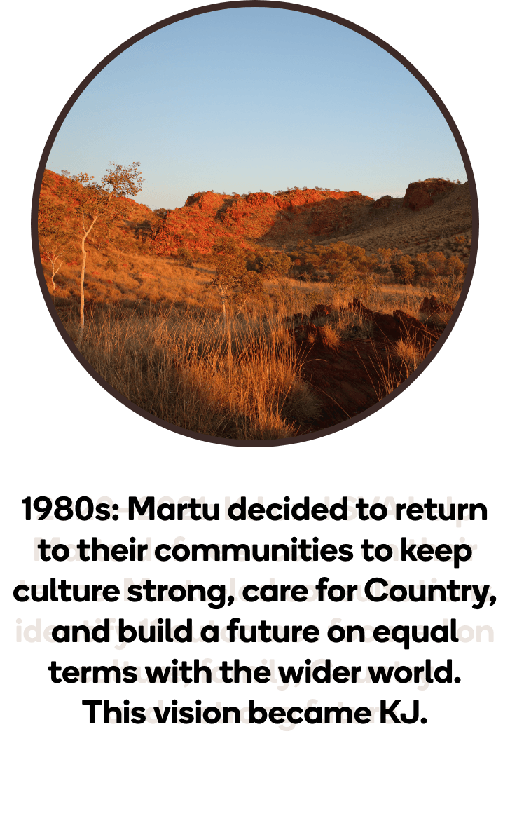 Red desert landscape of Martu Country in Western Australia, representing the 1980s when Martu people decided to return to their communities and care for Country