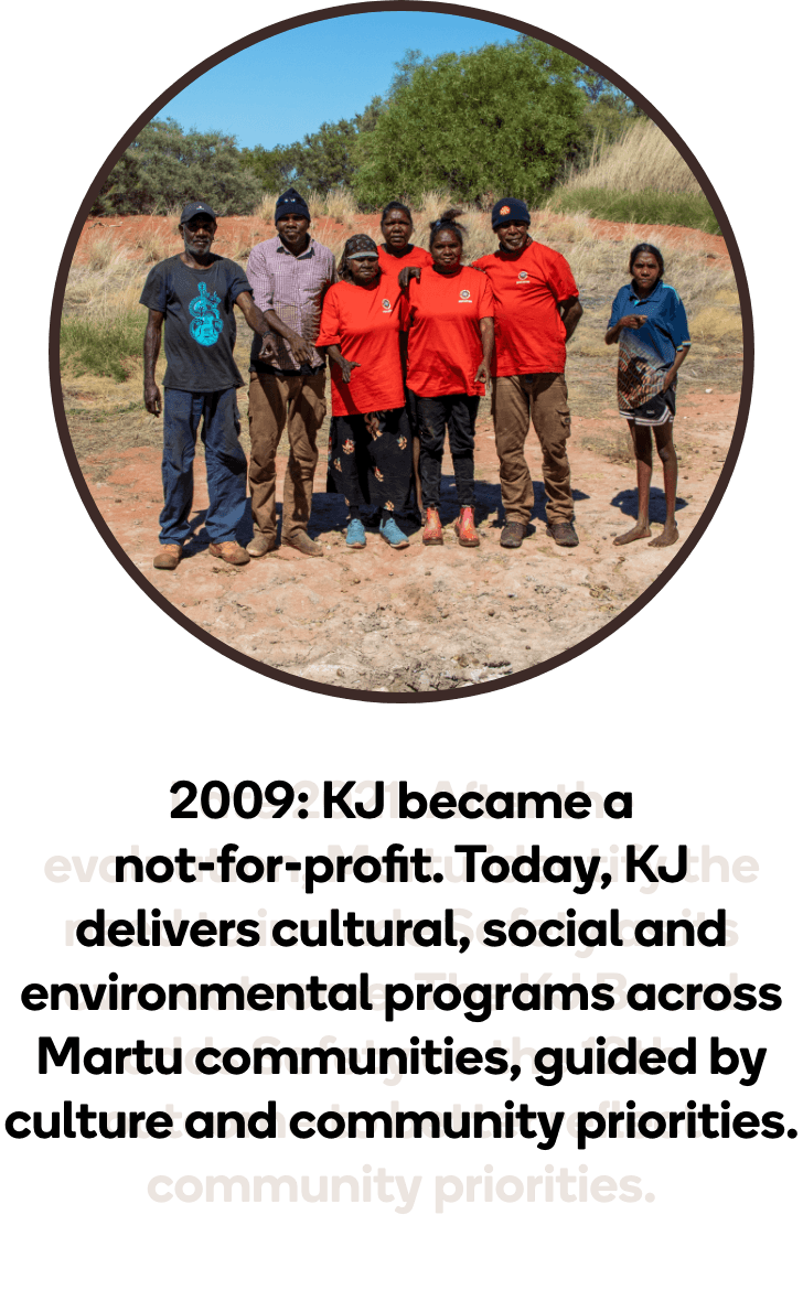 Group of Martu KJ staff standing together on Martu Country in Western Australia, representing KJ's work delivering cultural, social and environmental programs since becoming a not-for-profit in 2009