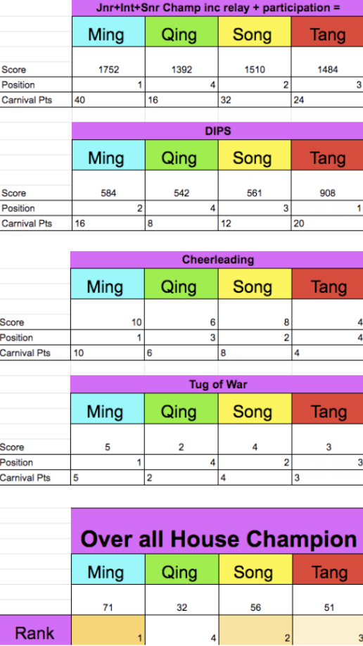 Screen Shot 2019-06-06 at 21.47.30.png