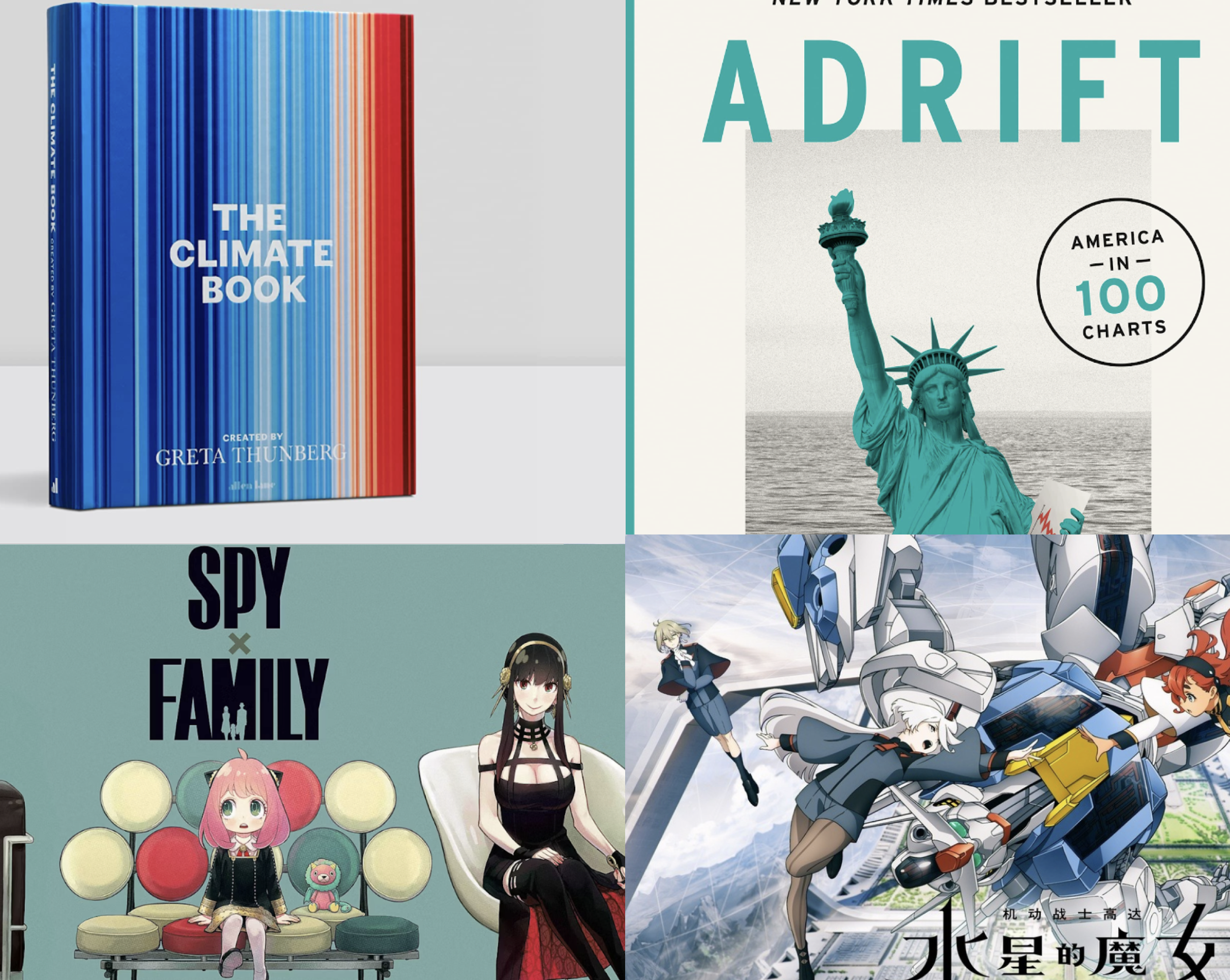 Suggestions from a nerd: anime and analysis