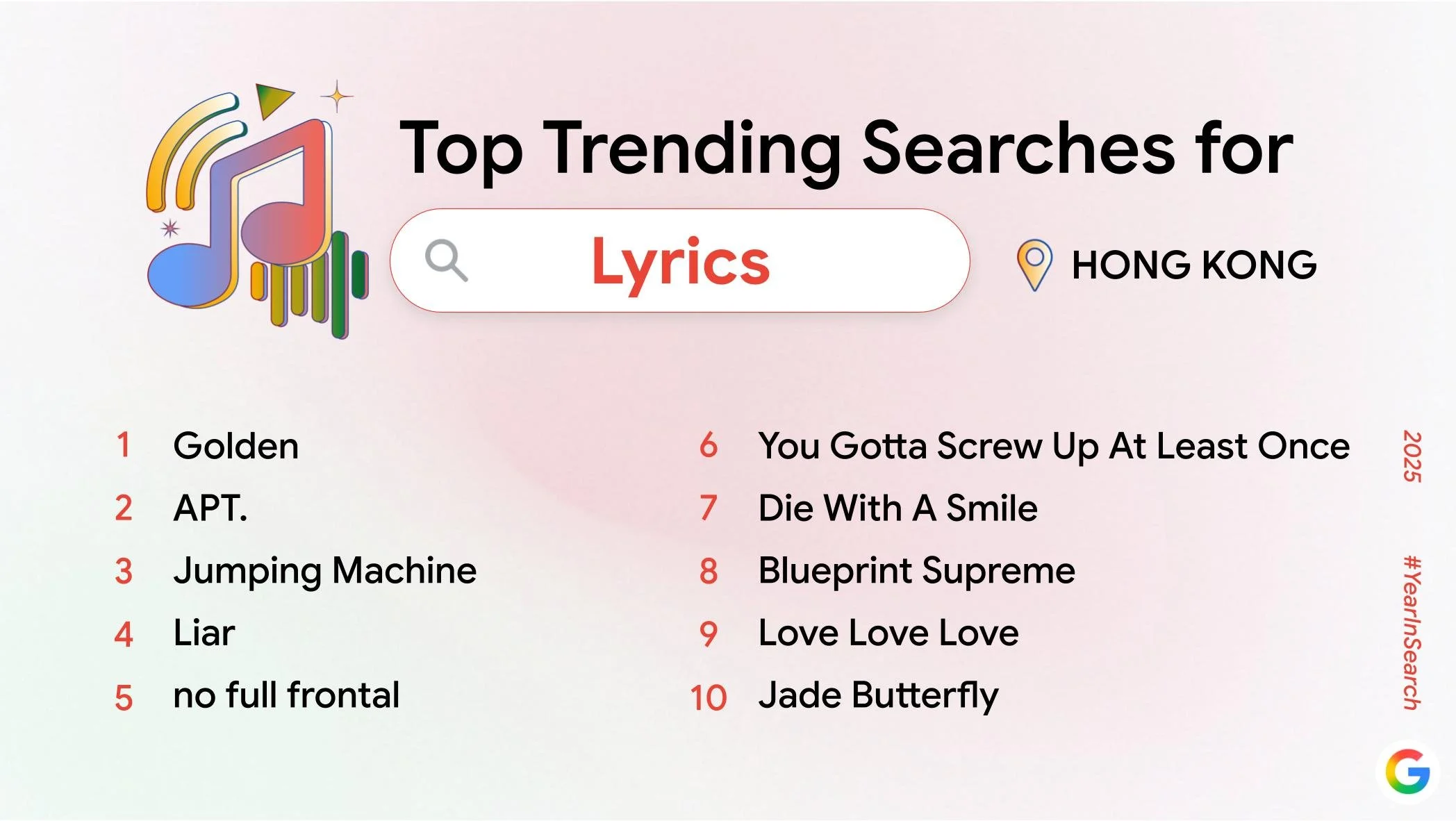 Horizontal Top Trending Searches for Lyrics.jpg