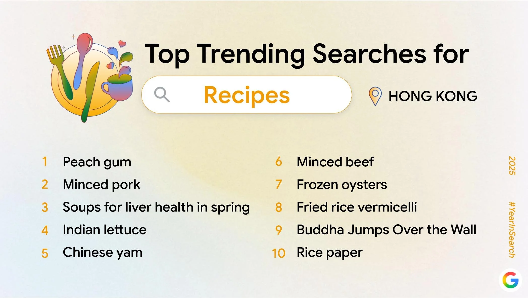 Horizontal Top Trending Searches for Recipes.jpg