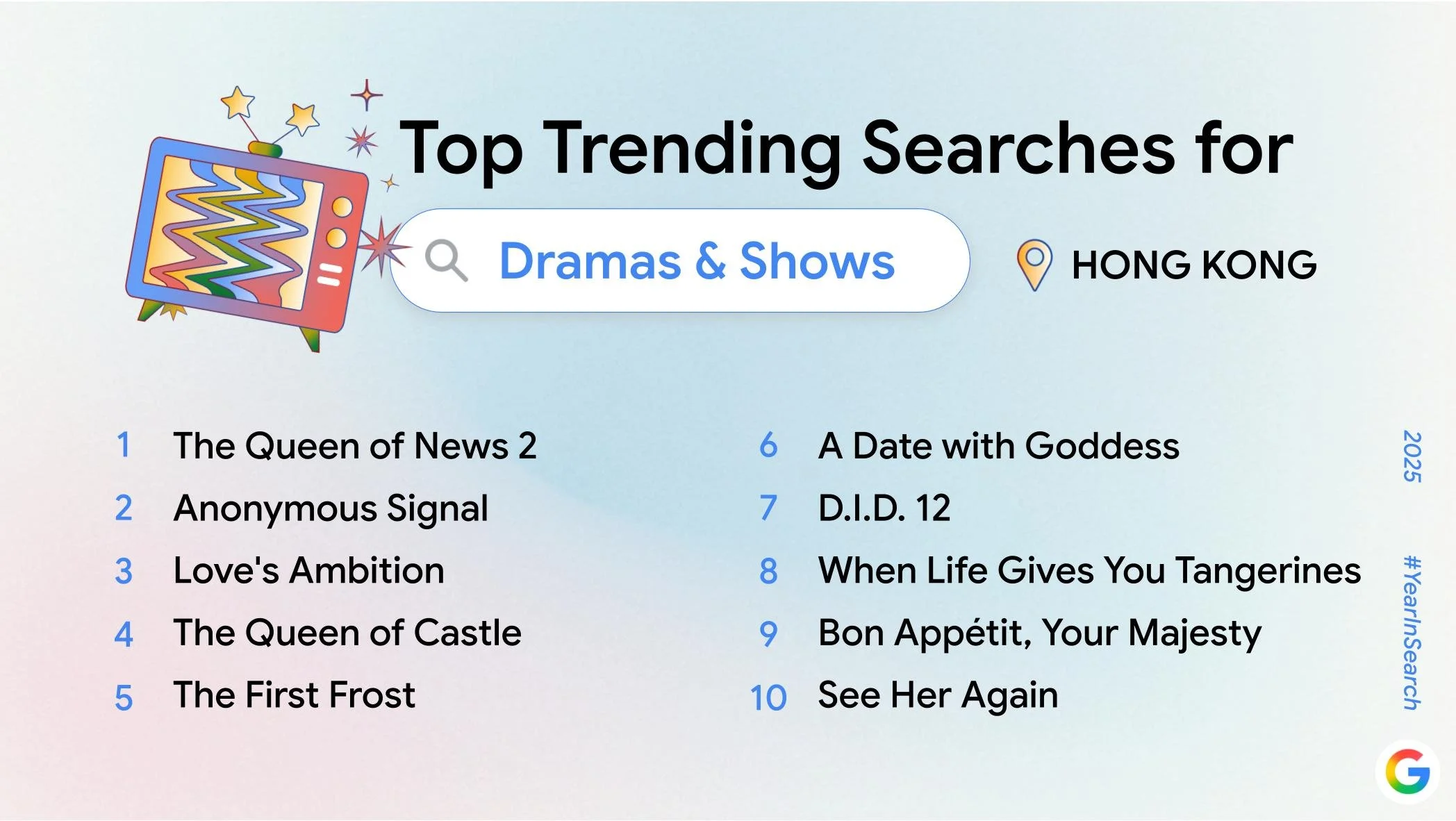 Horizontal Top Trending Searches for Dramas & Shows.jpg