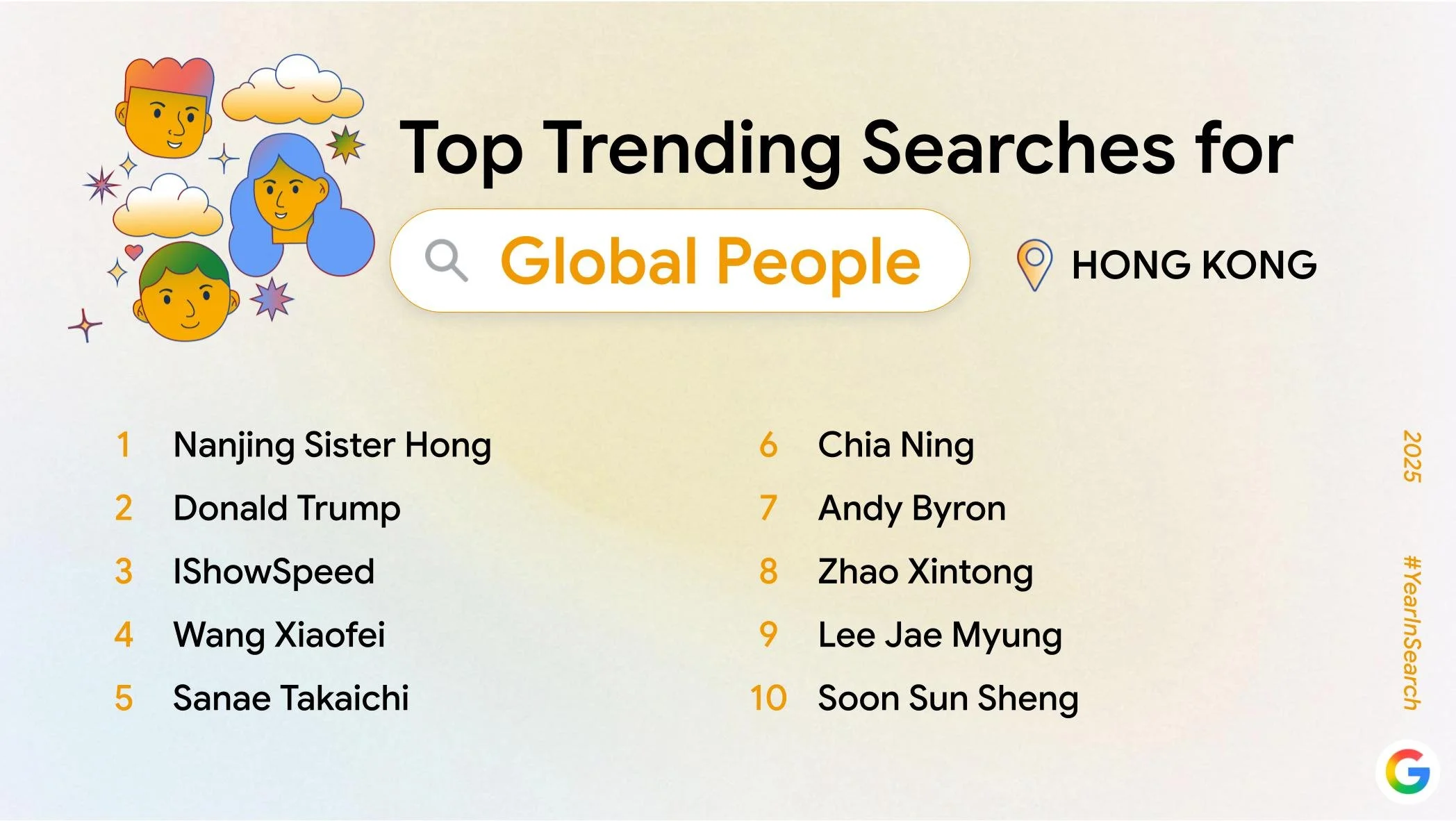 Horizontal Top Trending Searches for Global People.jpg
