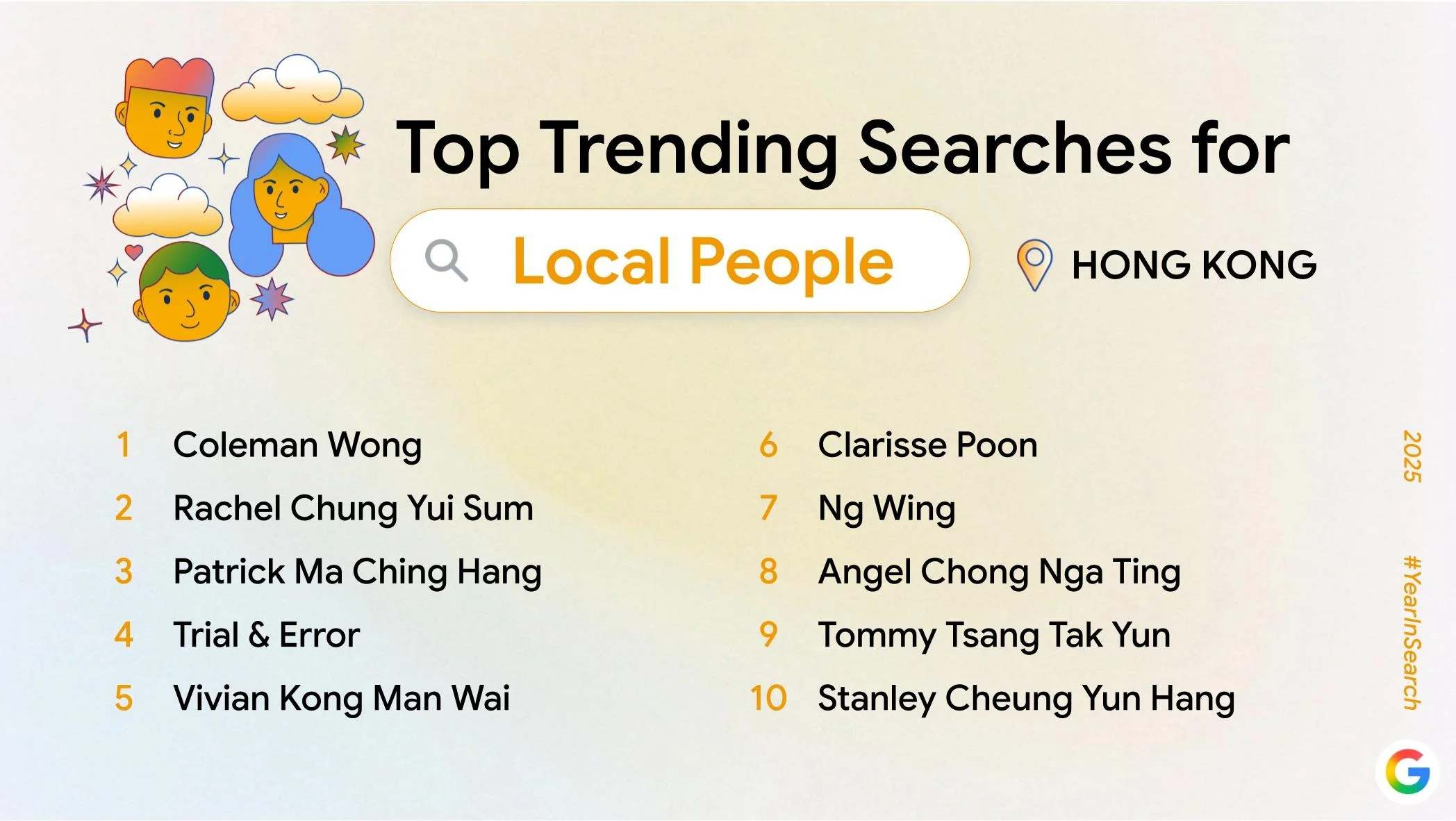 Horizontal Top Trending Searches for Local People.jpg