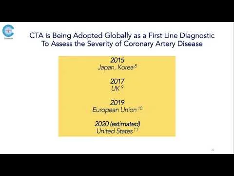 AMP'D Arena Pitch Competition Covanos