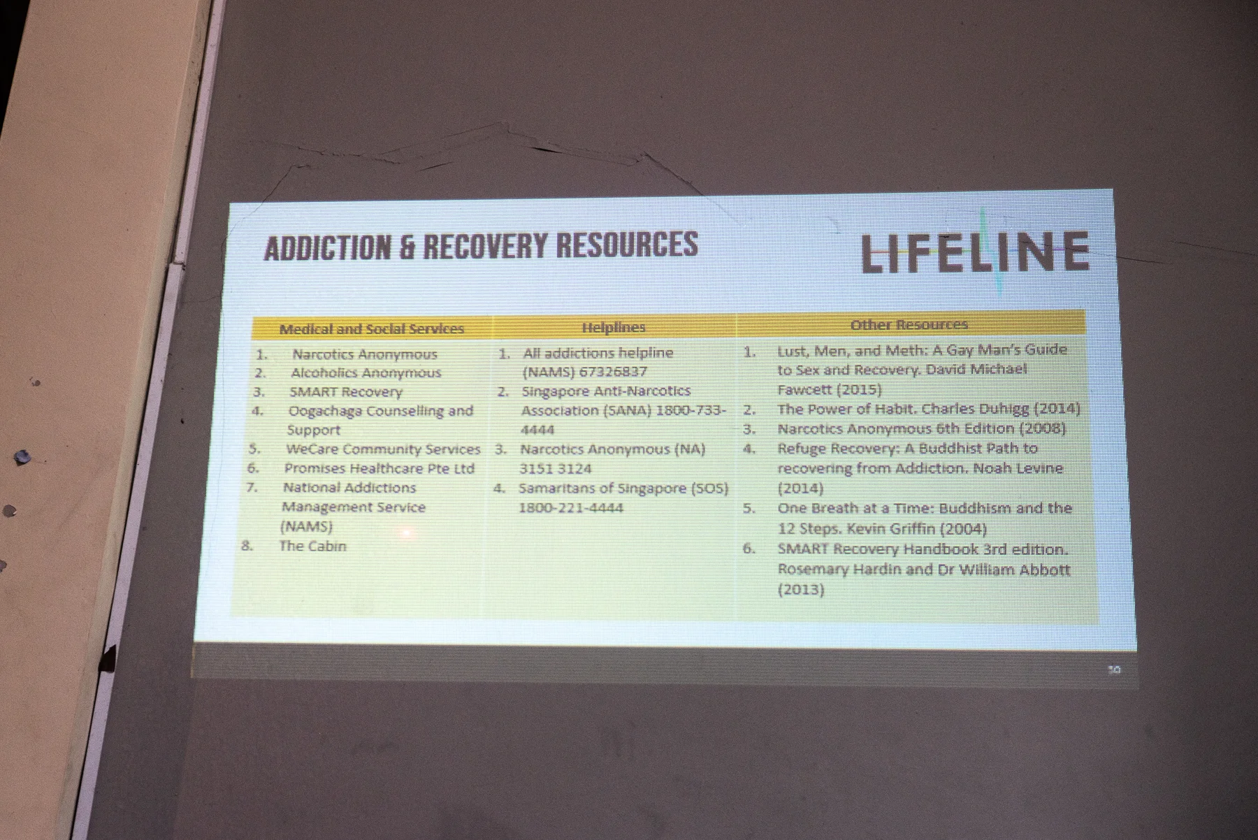 T-Project-Addiction-Workshop-7969.jpg