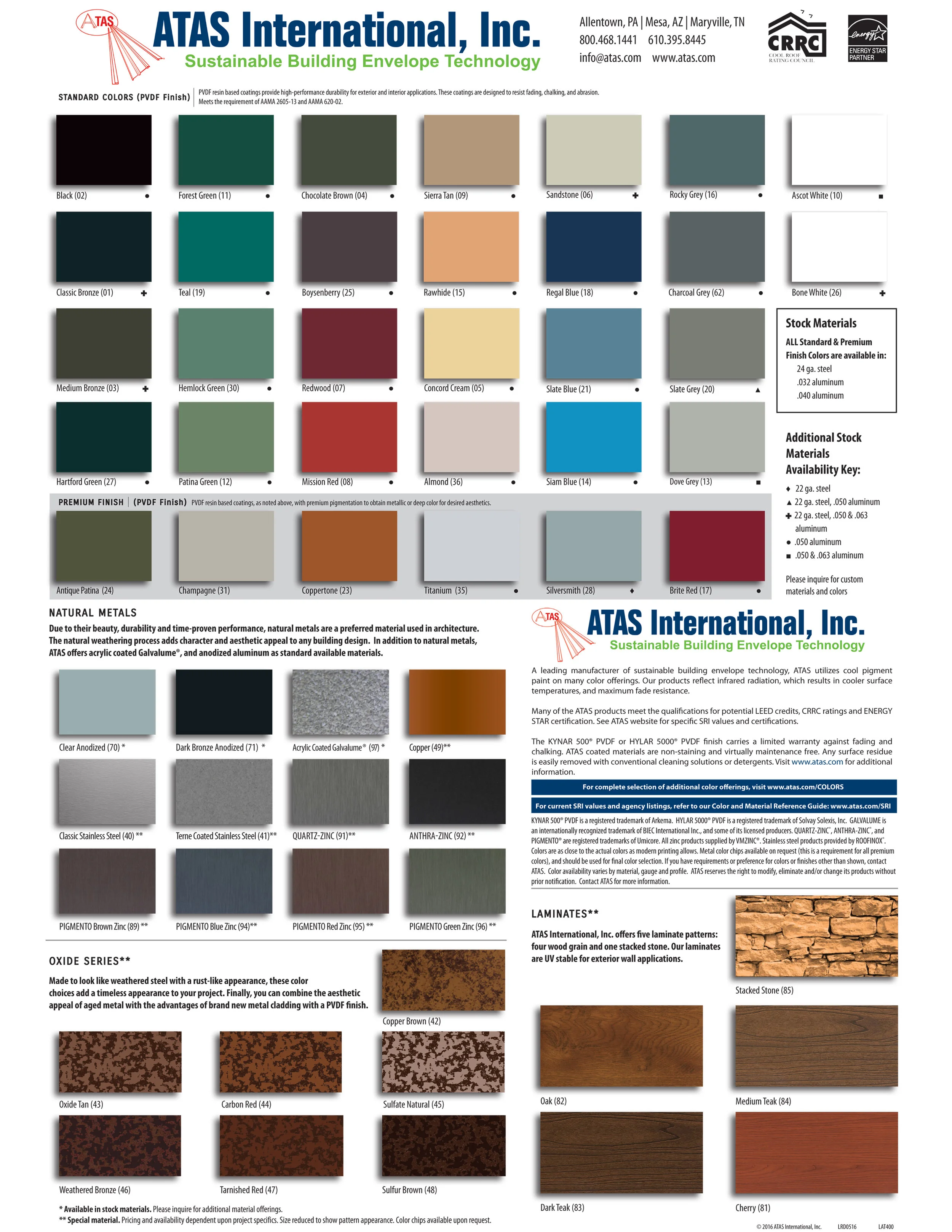Sheet Metal Color Chart