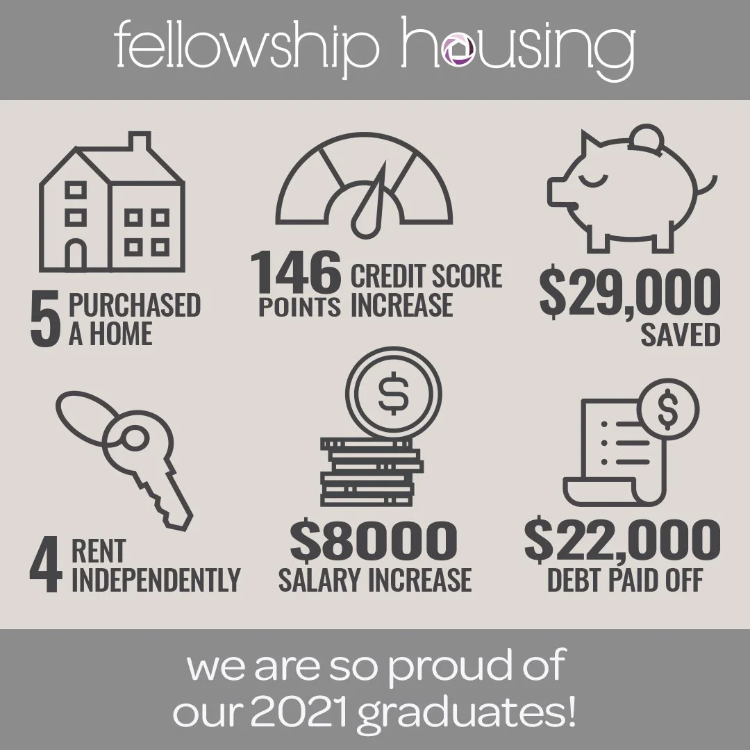 We Are Proud of our Graduates!